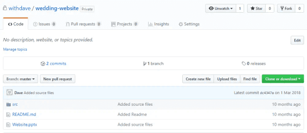 Preserved commits